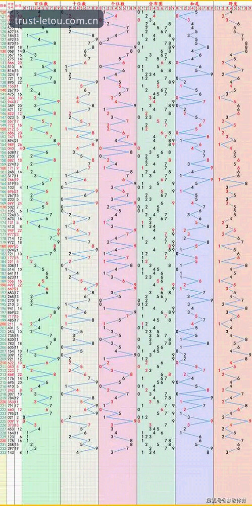 乐投注册 乐投体育平台2025最新动态:专业评测揭秘乐投注册流程与竞猜体验