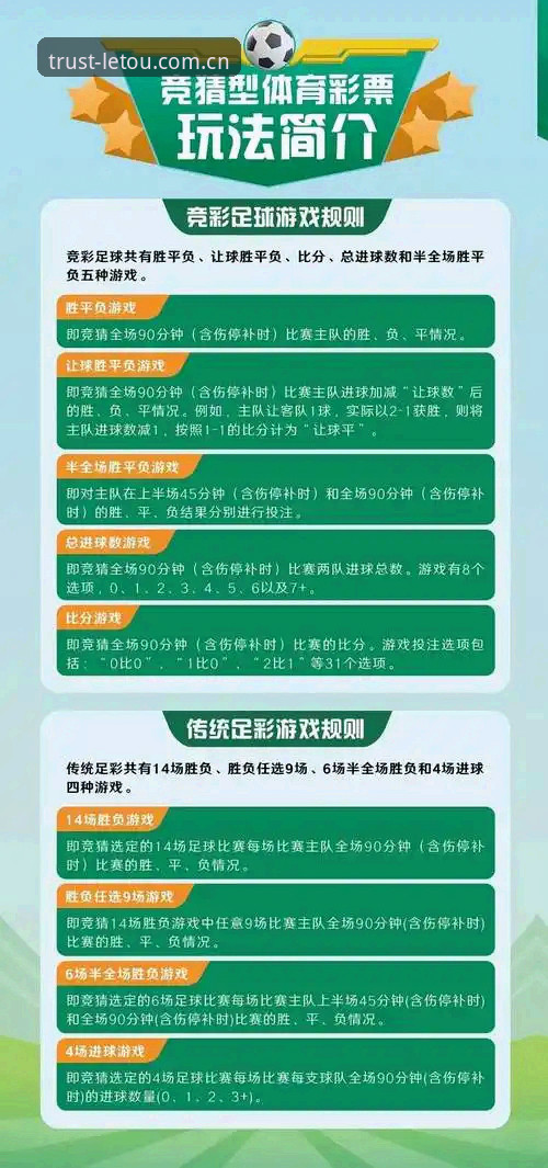 乐投体育APP下载 乐投体育APP下载 vs 传统投注方式:哪个更适合专业竞猜玩家?