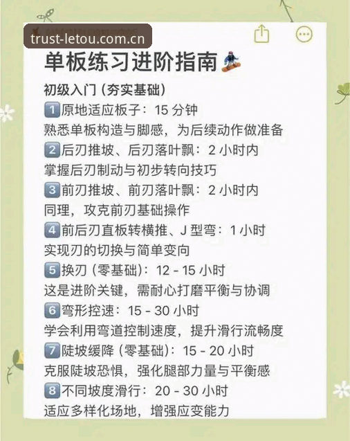体育品牌推荐 letou体育平台新手必看:从零开始的体育品牌推荐使用教程