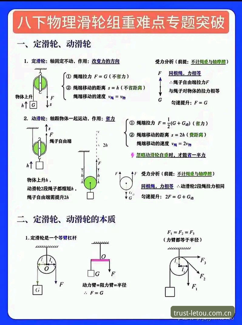 乐投官网常见问题 乐投体育平台常见问题全解析